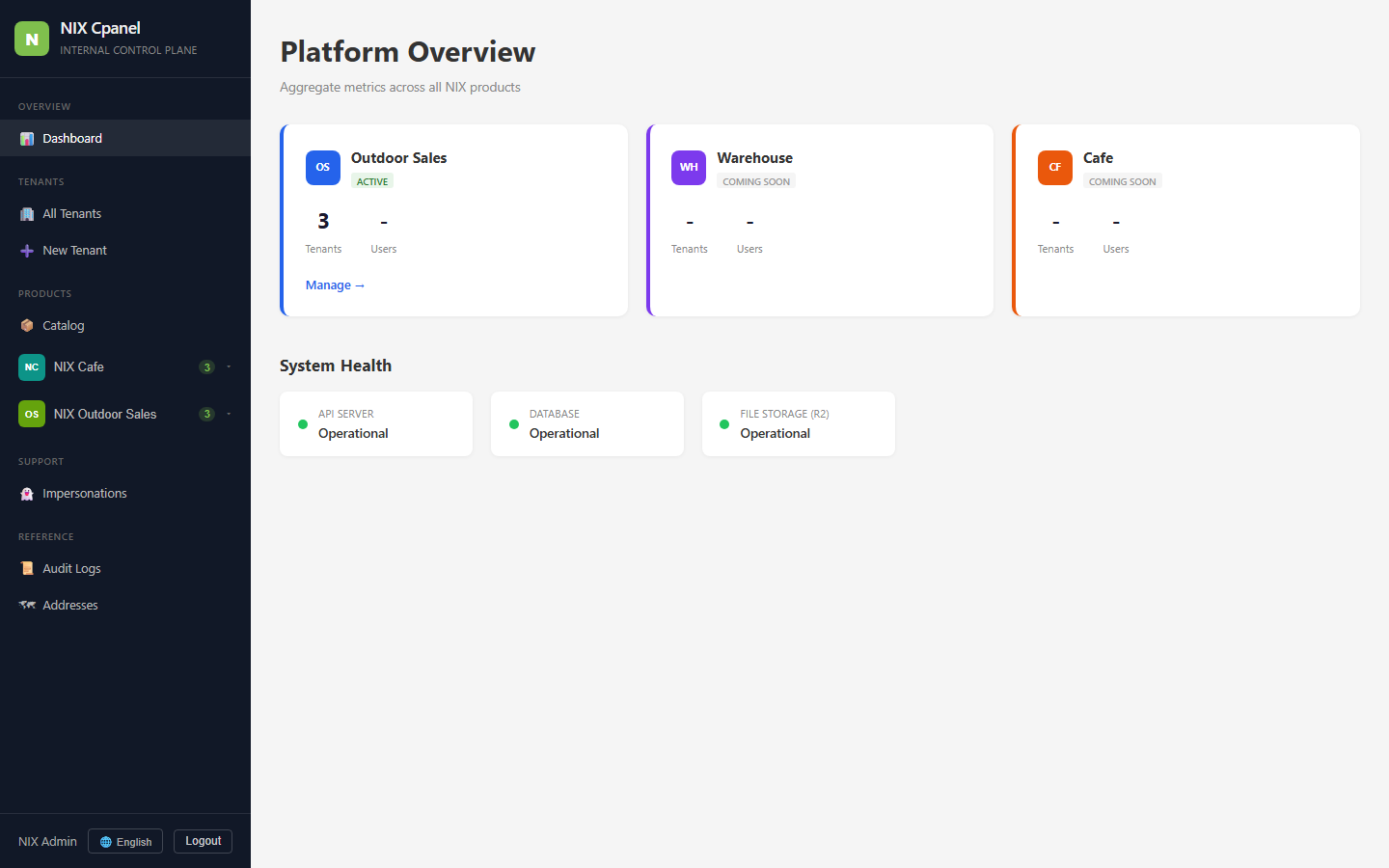 Admin cpanel overview on staging after login