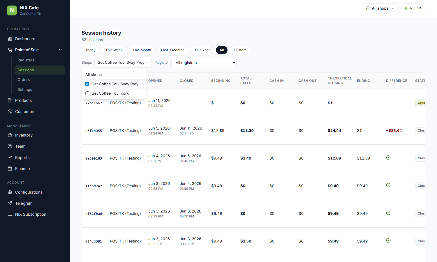 Sessions: shop checked, popover still open, URL unchanged