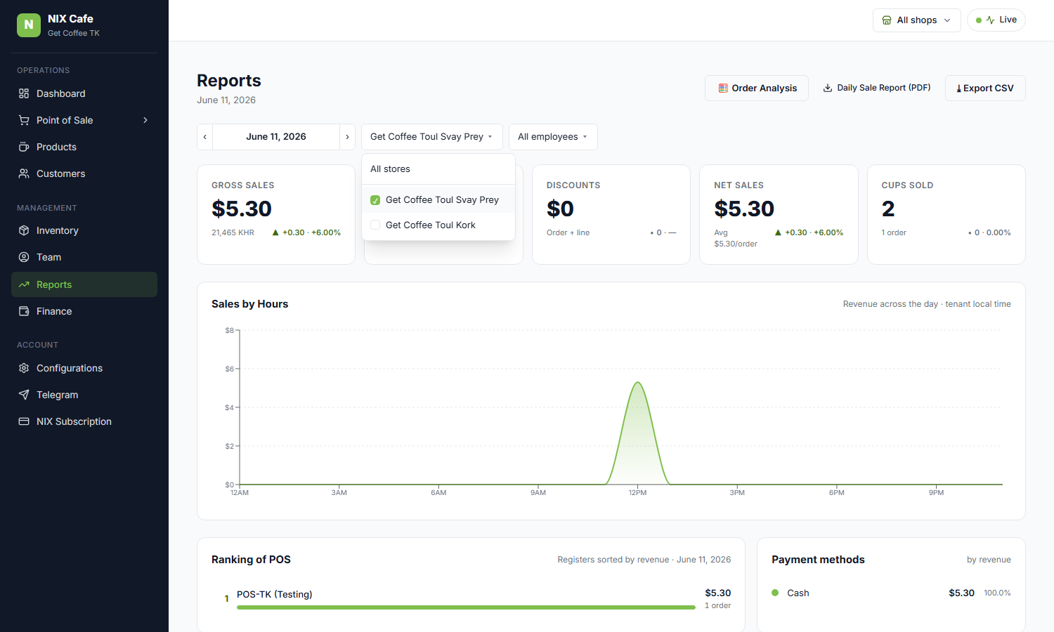 Reports Summary: store toggled with no immediate navigation