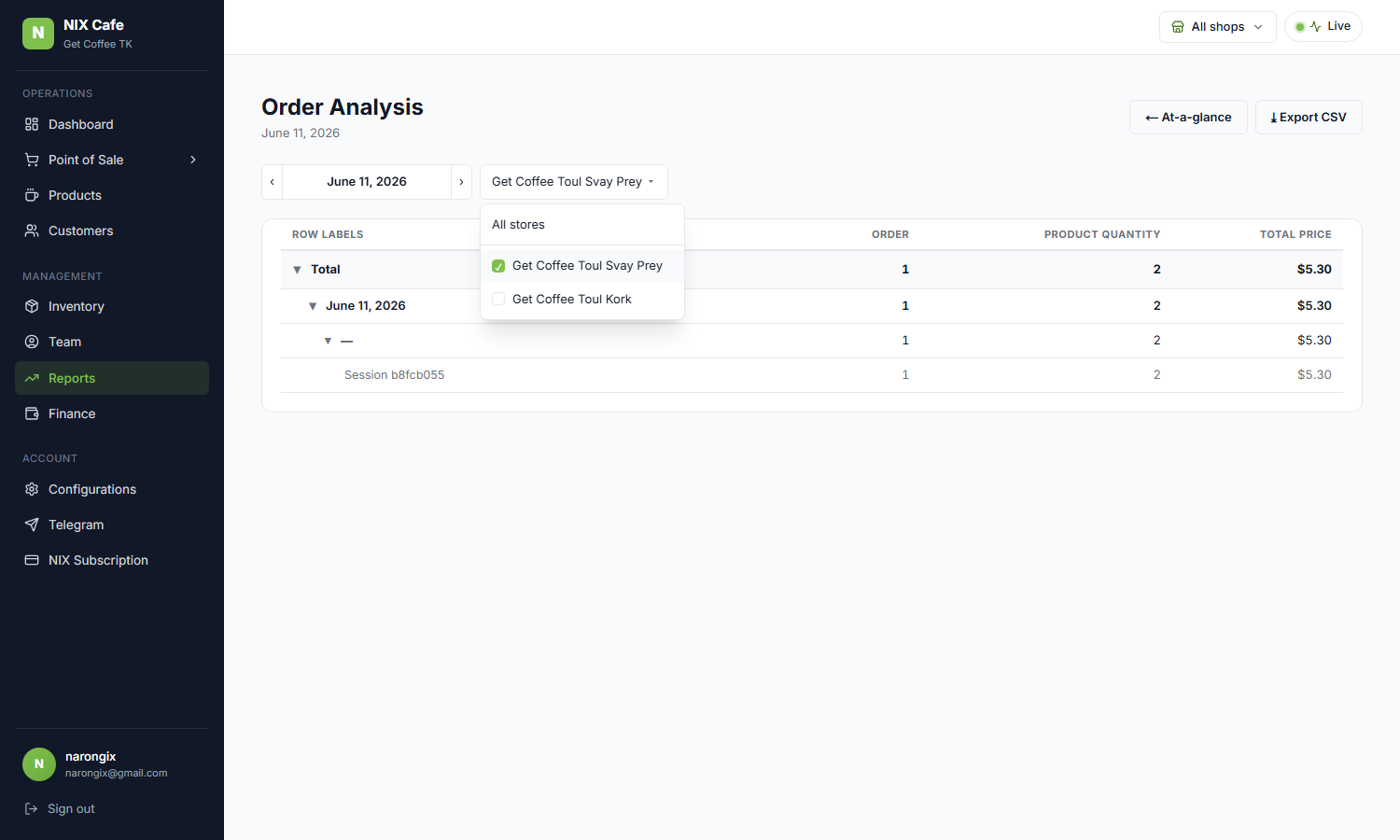 Order Analysis: store toggled with no immediate navigation