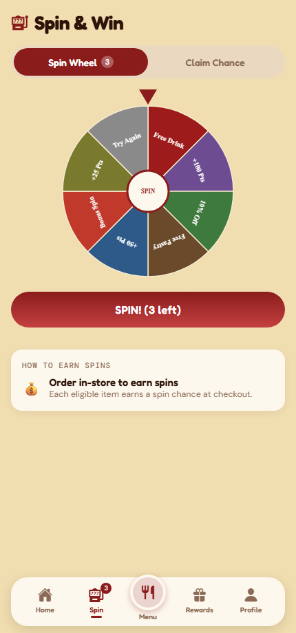 Spin