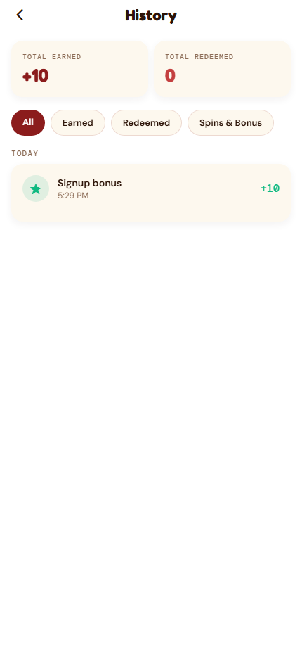 Points/History