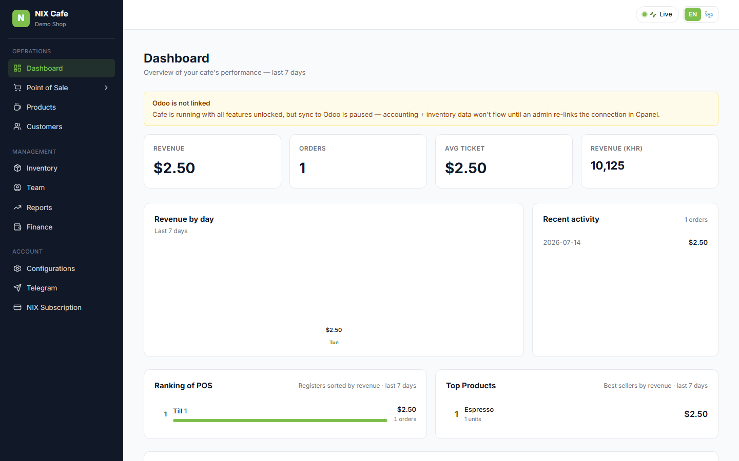 dashboard, EN active
