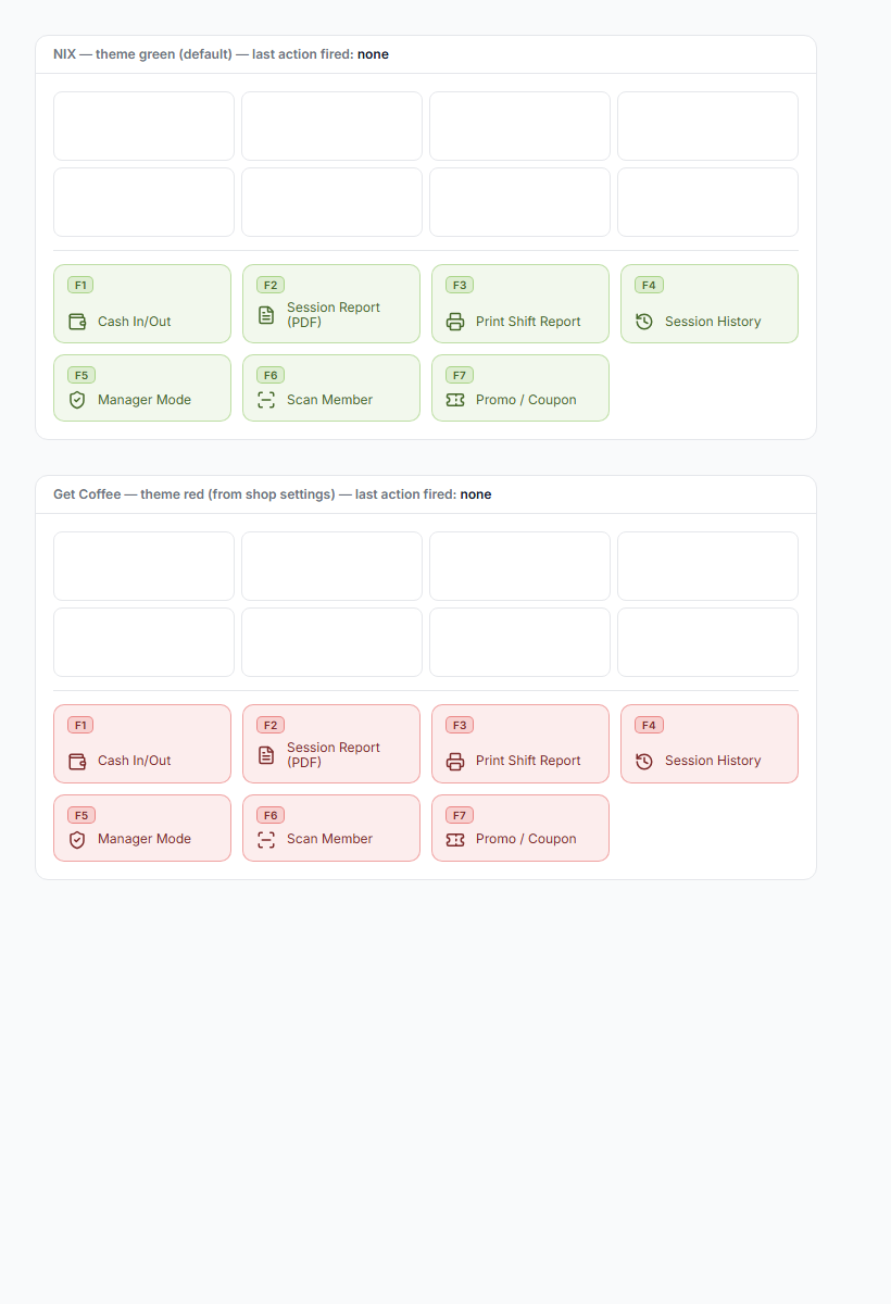 Grid rendered green (NIX) and red (Get Coffee)