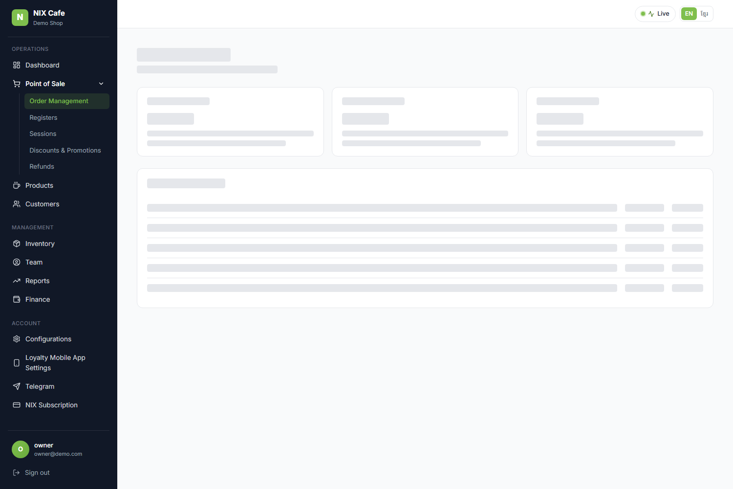 the Point of Sale group in the sidebar