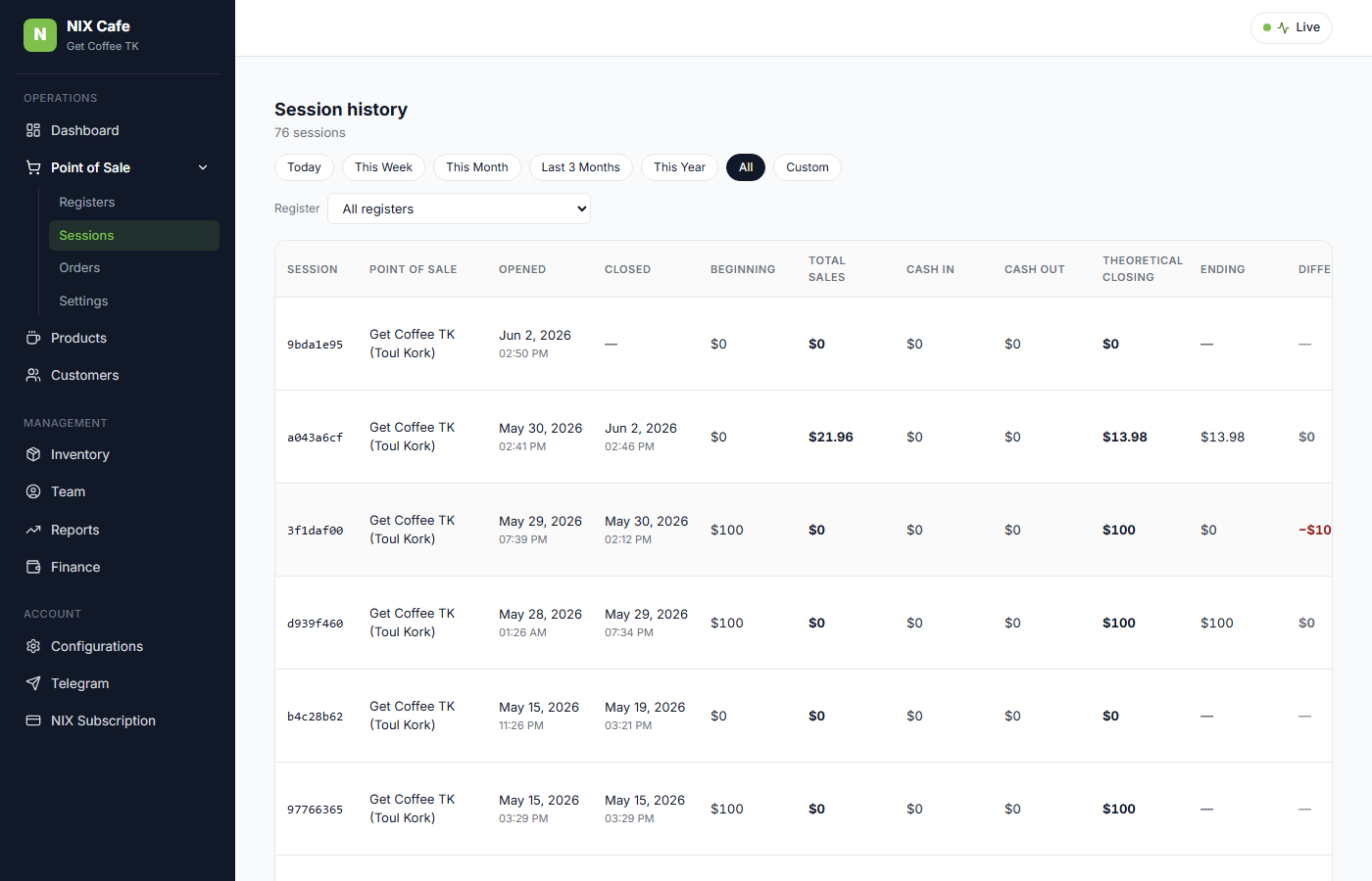 Session history with reorganized columns