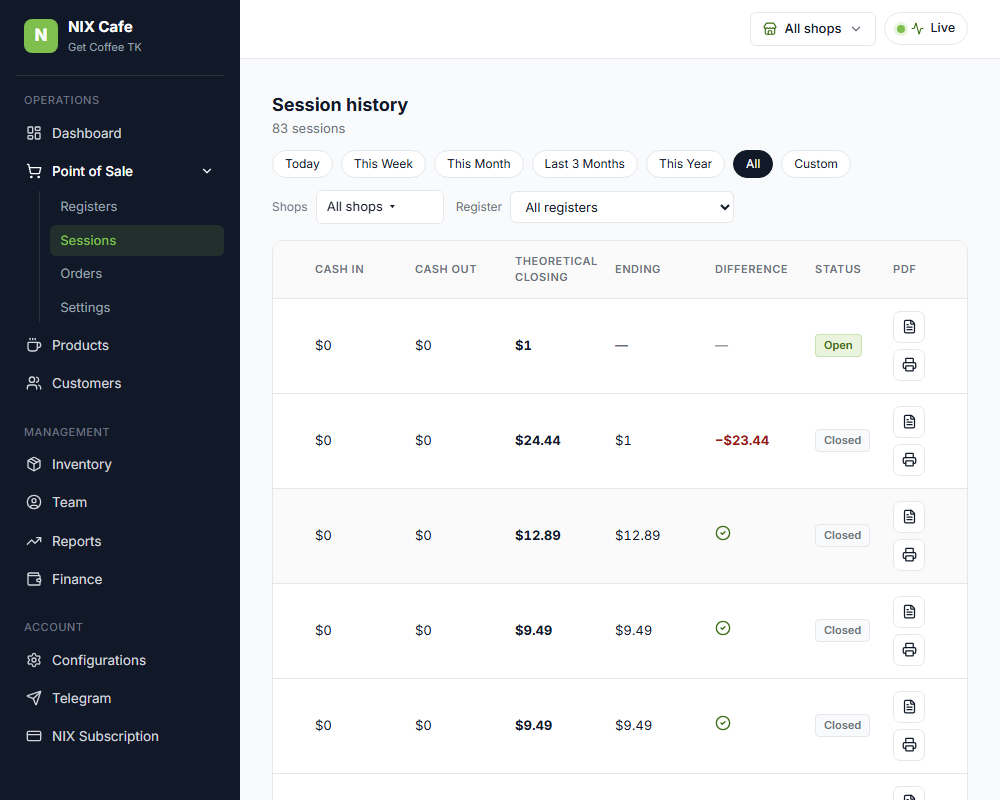 Narrow viewport after scrolling right — Difference, Status and PDF visible