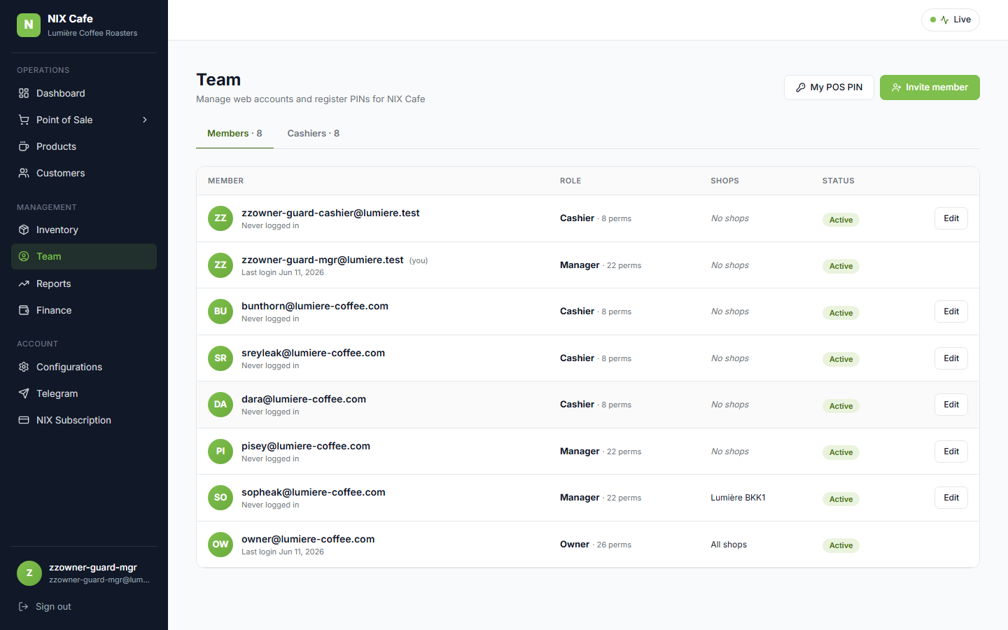 Team page as a Manager — owner row has no Edit button